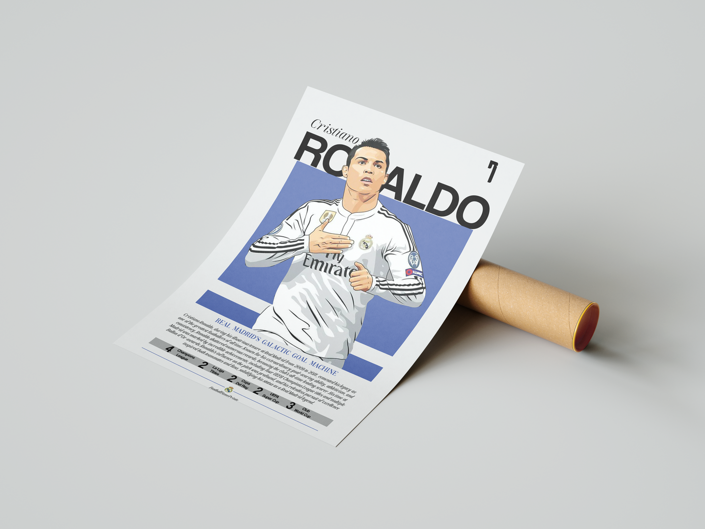 Real Madrid: Cristiano Ronaldo