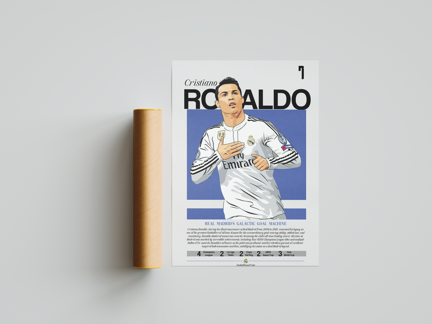 Real Madrid: Cristiano Ronaldo