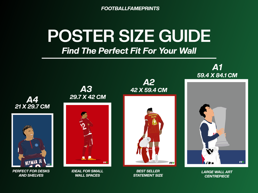 Anfield Stadium - Liverpool FC Ilustration Poster