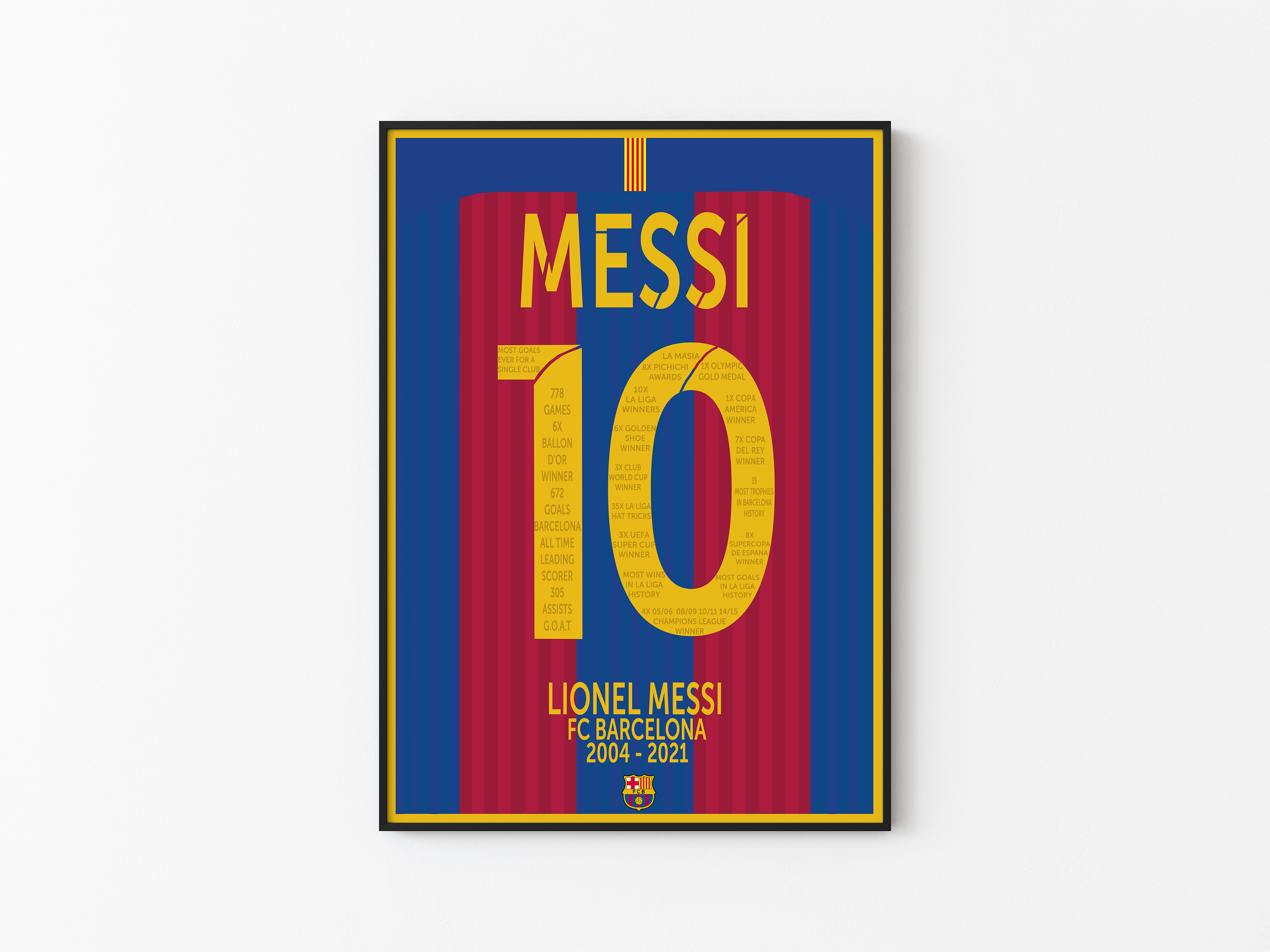 Lionel Messi Fc Barcelona Career Jersey