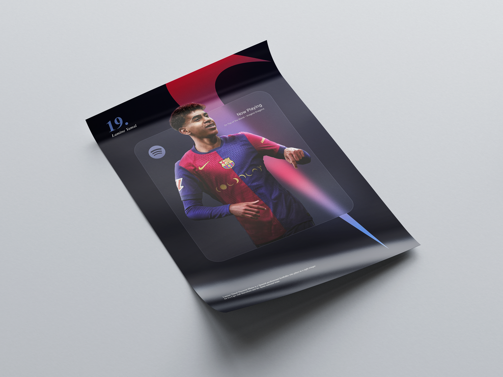 Lamine Yamal Spotify - On Top Of The World - Imagine Dragons